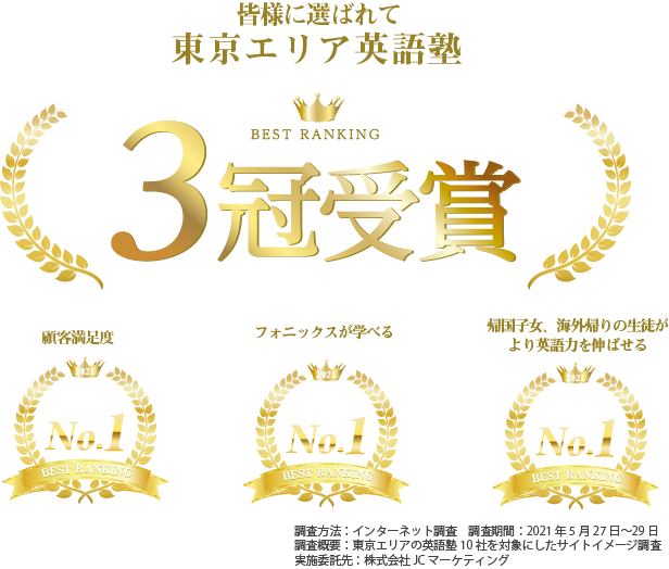 No.1ロゴ